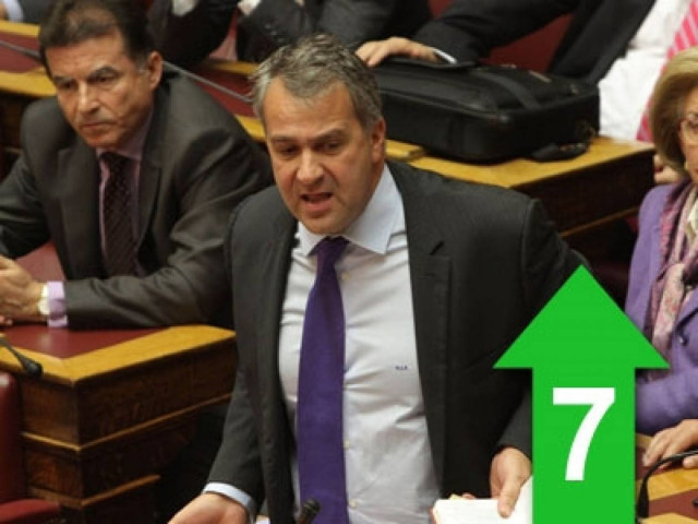 «Η κυβέρνηση απρόθυμη και ανίκανη να προχωρήσει με τις ταχύτητες που είναι αναγκαίες».