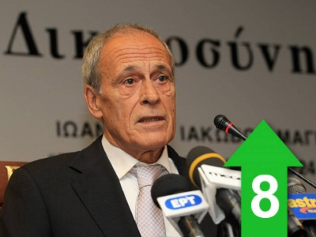 «Όσο και να προσπαθήσετε να μας «πνίξετε» εμείς θα κολυμπάμε…».