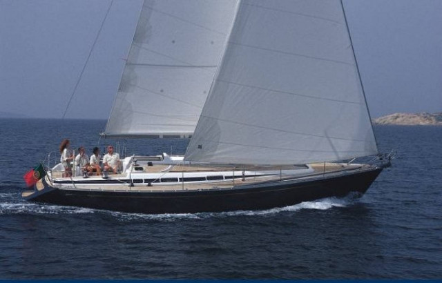 Κινδύνεψαν αλλοδαποί σε ιστιοπλοϊκό στην Ίο