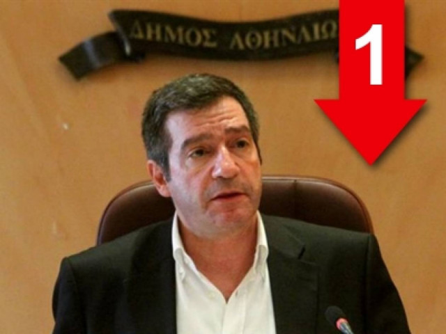 «Το μόνο που απομένει είναι ο στρατός».