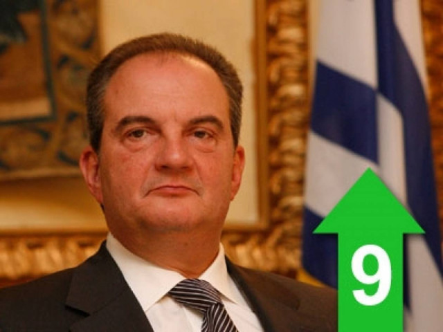 «Γεια σου προεδράρα!»