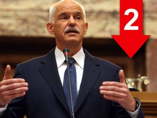 «Μας πολεμούν οι νοσταλγοί της δραχμής και οι υποστηρικτές των τραπεζών»