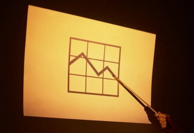 «Όμηρος» των πολιτικών εξελίξεων η οικονομία