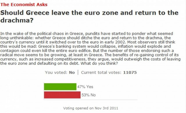 Εconomist:50%-50% η παραμονή της Ελλάδας στο ευρώ
