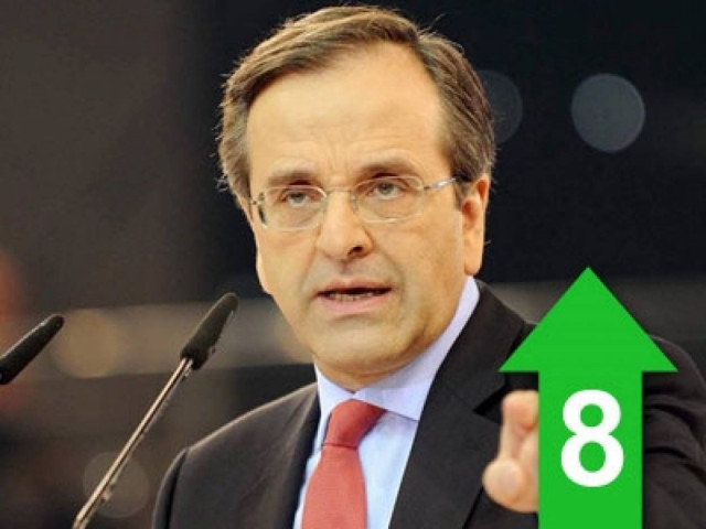 «Πρέπει όλοι να αναλάβουν τις ευθύνες τους»