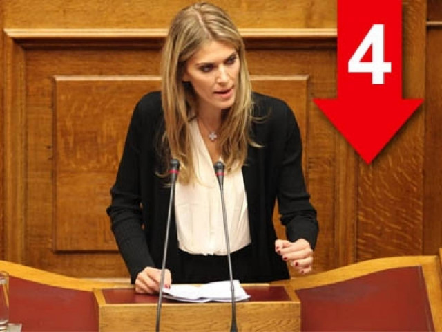 «Δεν θα πρέπει να φοβόμαστε και τις εκλογές»