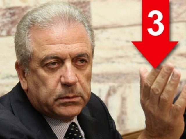 «Ιστορική υπέρβαση για τον ευρωπαϊκό προσανατολισμό της Ελλάδας»