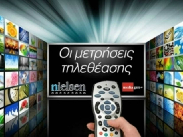 Τα ποσοστά τηλεθέασης των μεσημεριανών και απογευματινών εκπομπών