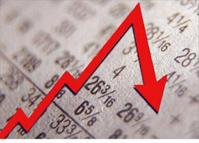 Aπώλειες 1,15% σημειώνει το Χ.Α