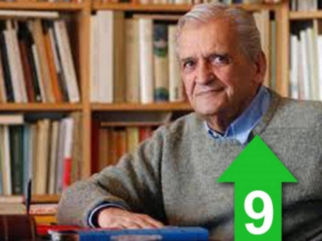 «Καλύτερες ημέρες δεν σημαίνει τέσσερα αυτοκίνητα και οκτώ κινητά»