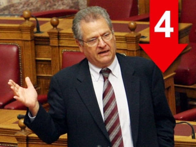 «Η ανοχή απέναντι σε στελέχη μας μόλις τελείωσε»