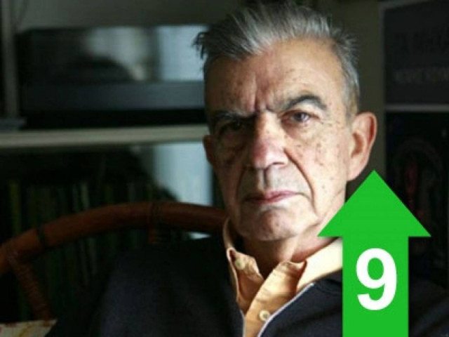 «Ζούμε σε κυκλώνα και δεν βλέπουμε καθαρά»