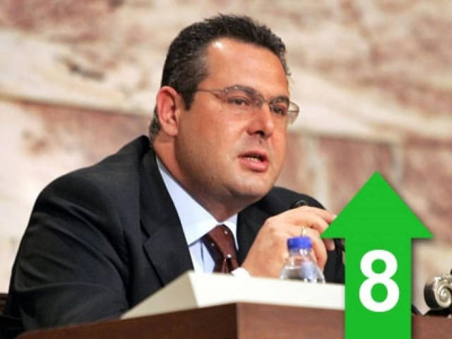 «Πηγαίνετε στο Δίστομο, πείτε ότι βάλαμε τον Φούχτερ ως υφυπουργό»