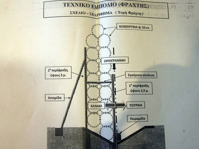 Με χρήματα του ΠΔΕ το φράγμα στον Έβρο