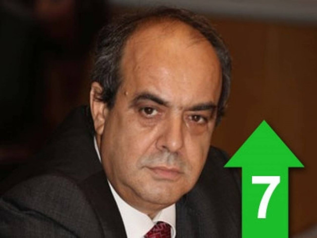 «Ιστορική αυθάδεια να ταυτίζεται το ΠΑΣΟΚ με “προσωρινά” πρόσωπα»