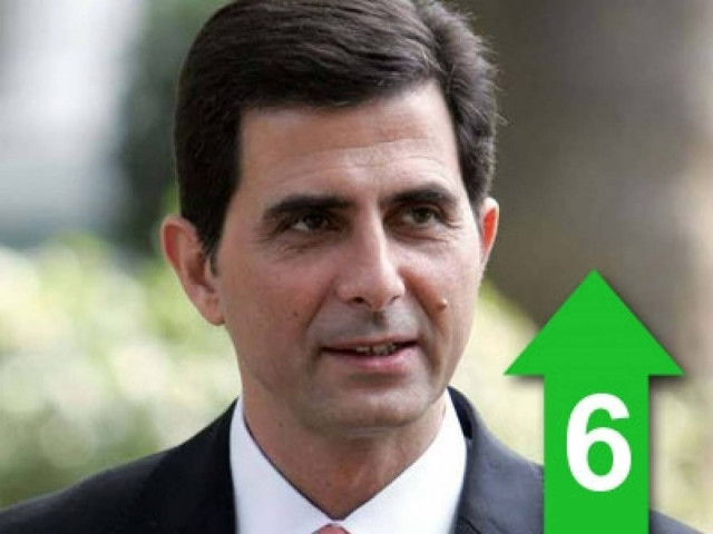 «Κοινωνικό κουβάρι η Ελλάδα προκειμένου επιτευχθούν λογιστικοί στόχοι»