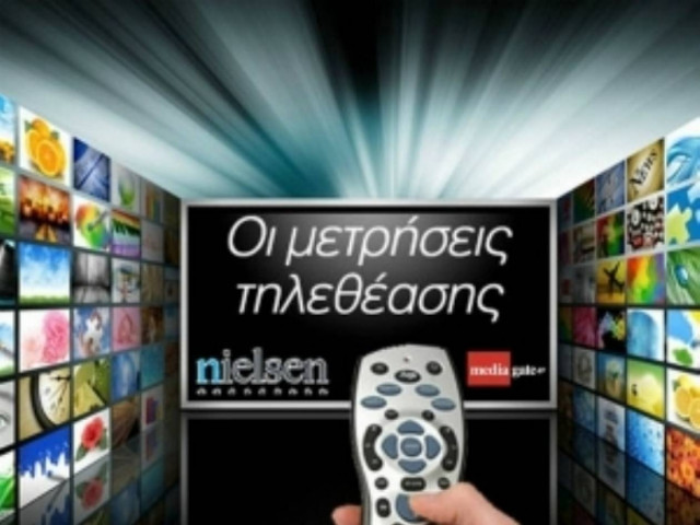 Η τηλεθέαση των πρωινών ενημερωτικών εκπομπών