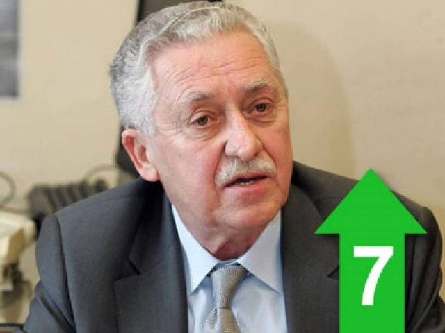 «Η πλέον έντιμη λύση είναι οι εκλογές»