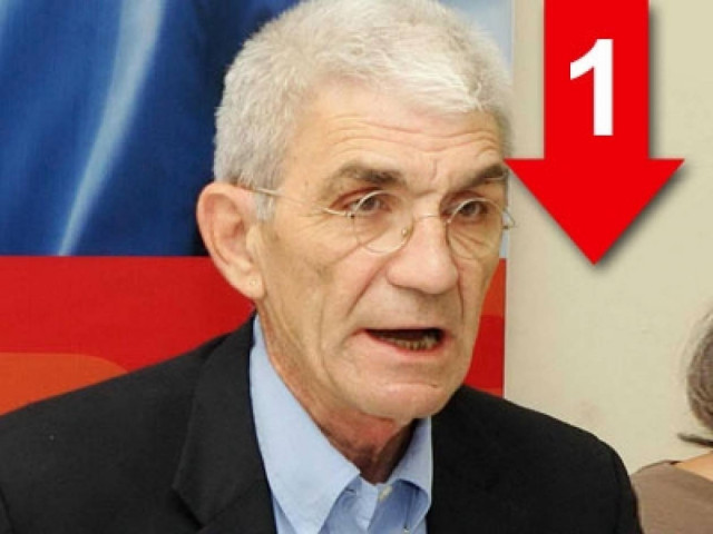 «Πιάσαμε πάτο στο θέμα των σκουπιδιών»