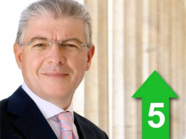 «Δεν κοιμόμαστε πάνω από ημερολόγιο για τις εκλογές!»