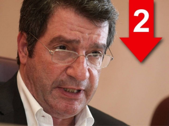 «Νοιώθω μια εκλεκτική συγγένεια με τον Λουκά Παπαδήμο»