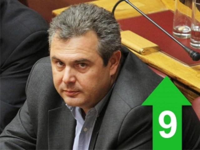 «Ρε κωλόπαιδο, ρε ψυχοπαθή!»