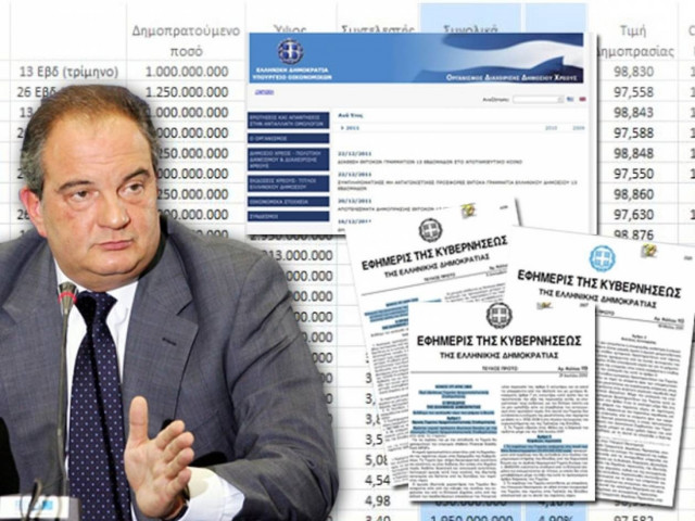 Πώς οι τράπεζες έριξαν τον Καραμανλή