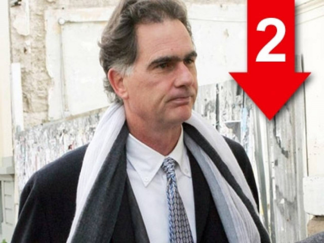 «Η υπερδημοκρατία του ΓΑΠ τον έφαγε κι όχι το αντίθετο»