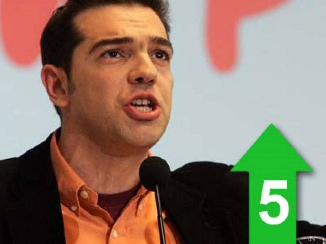 «Κοστίζει ακριβότερα η παραμονή στο ευρώ απ’ότι η αποβολή»