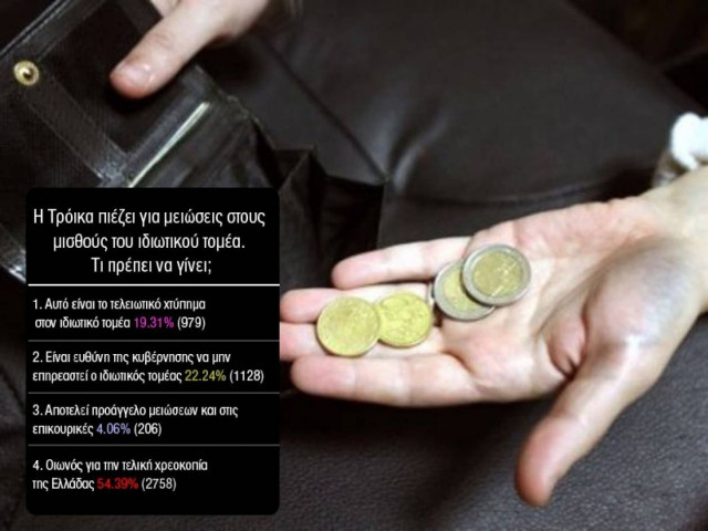 Προάγγελος χρεοκοπίας οι μειώσεις μισθών