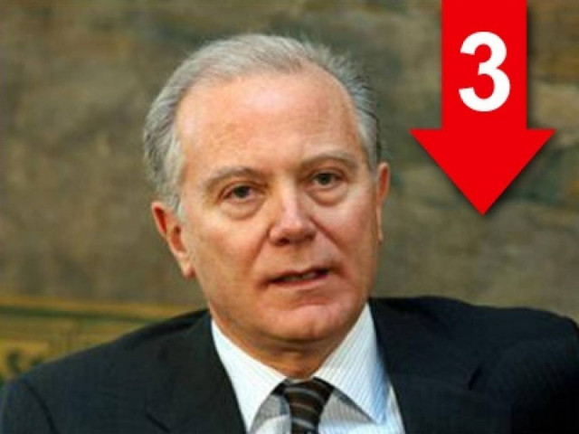 «Η πορεία προς την κρίση θα μπορούσε να έχει ανακοπεί»