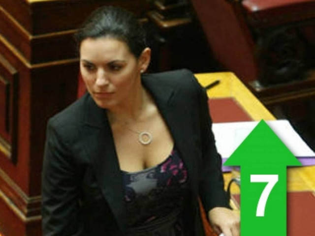 «Η στάση του ΠΑΣΟΚ αποτυπώνει την πλήρη αποσύνθεσή του»