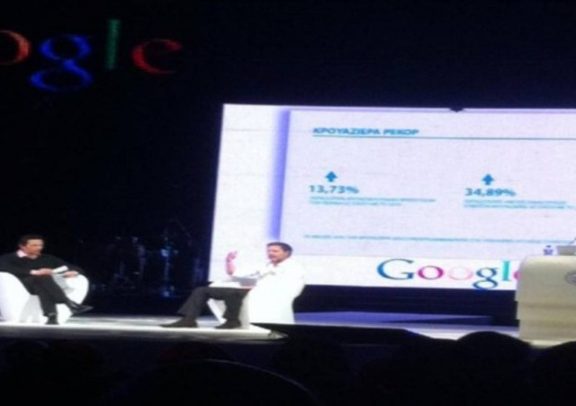 Στο ένα τρισ. δολάρια ετησίως τα έσοδα του online τουρισμού