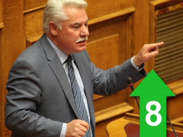 «Προτιμώ τη φτώχεια από τη σκλαβιά»