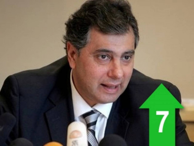 «Οι κόκκινες γραμμές κατέληξαν κόκκινες κορδέλες»