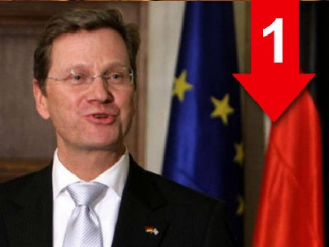 «Δεν θέλουμε μια γερμανική Ευρώπη»