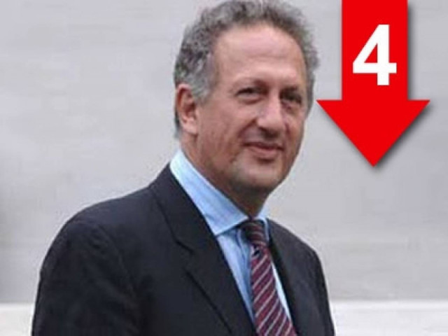 «Θέλουν το ΠΑΣΟΚ γκουπούσκουλο και κυβερνητική τσόντα»