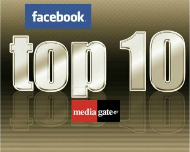 Οι πιο «hot» εφαρμογές στο Facebook αυτήν την εβδομάδα