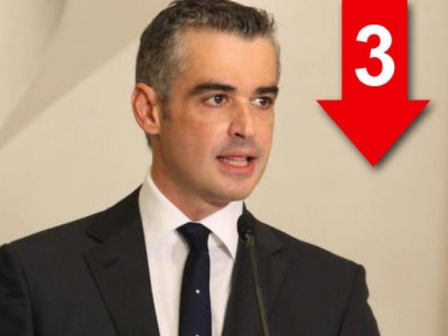 «Όλοι είμαστε στεναχωρημένοι για τις διαγραφές»