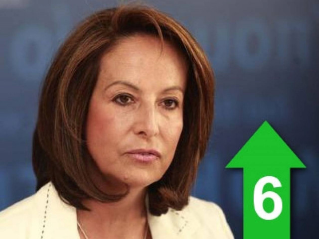 «Κάποιοι ρίχνουν λάδι αντί για νερό στη λαϊκή οργή»