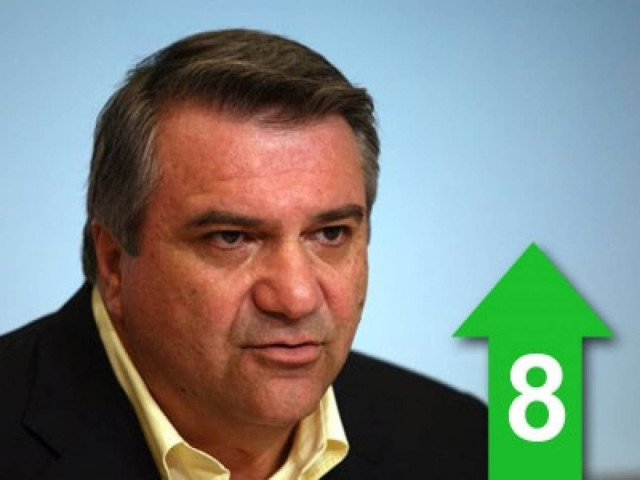 «Αν πιέστηκε ο κ. Παπανδρέου να μας διαγράψει, το ξέρει εκείνος»