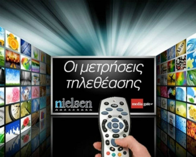 Τα χθεσινά ποσοστά τηλεθέασης των δελτίων ειδήσεων