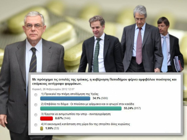 «Η κυβέρνηση αποδομεί πλήρως τη δημόσια υγεία»