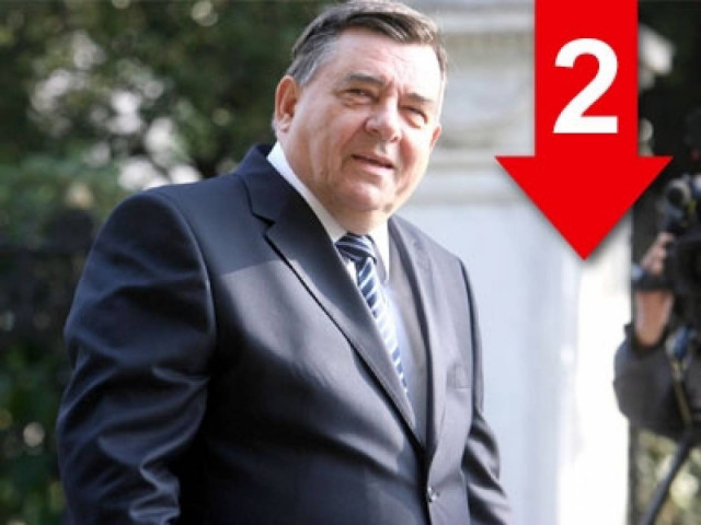 «Ο Σαμαράς βρήκε δυο “αδέσποτα” και τα μάζεψε».