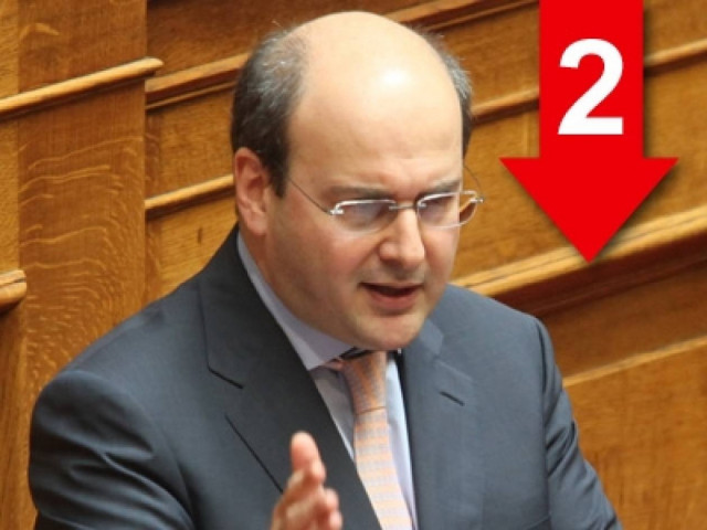 «Το ΠΑΣΟΚ άφησε στο ψυγείο κονδύλια πολλών δισ.»