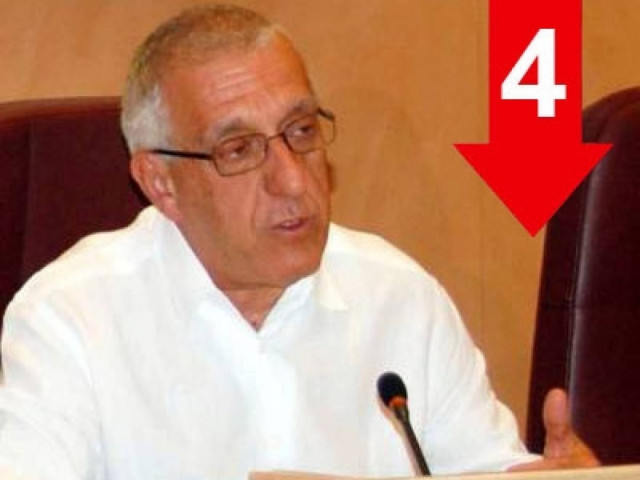 «Καθαρή εντολή να βγούμε από το φρενοκομείο»