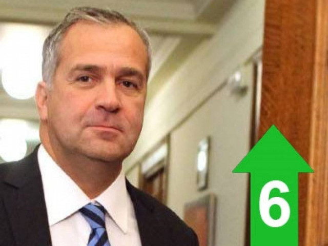 «Ο Καρατζαφέρης νοιώθει σαν Λεωνίδας, Ιησούς και Καίσαρας!»