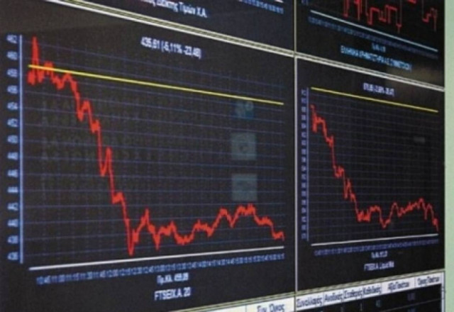 Χ.Α: Σε «ελεύθερη πτώση» ο τραπεζικός δείκτης