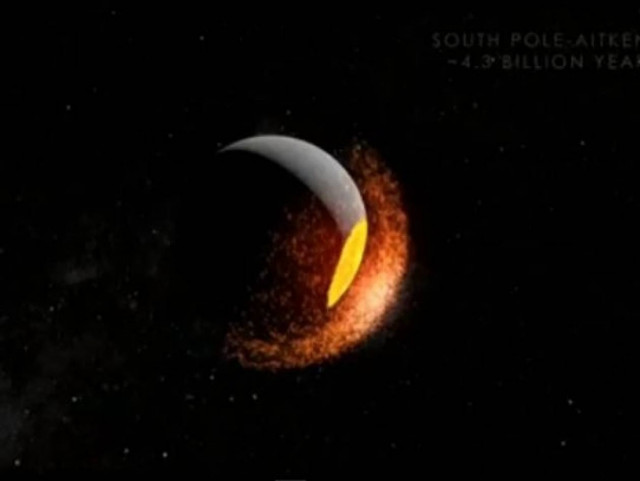 Η εξέλιξη της Σελήνης σε ένα βίντεο