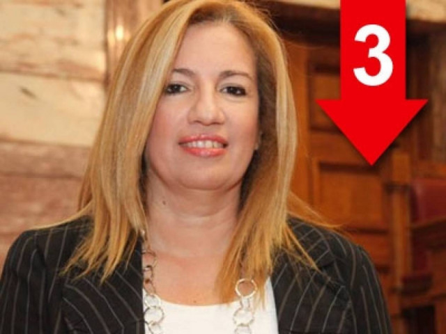 «Το ΠΑΣΟΚ χρειάζεται ενιαίο μήνυμα, ενιαίο στίγμα»